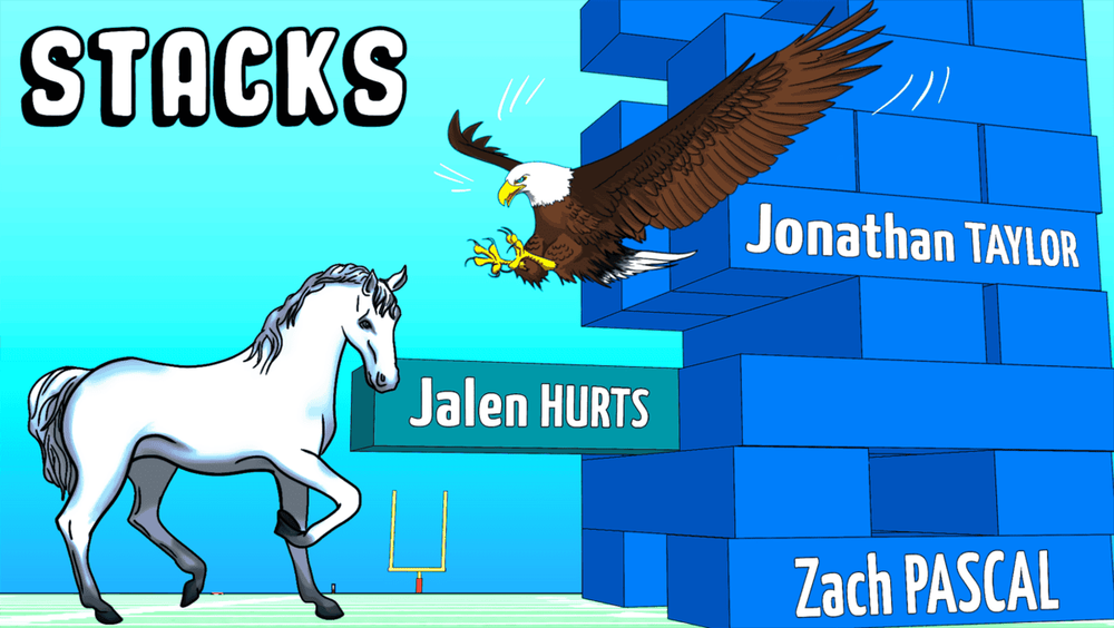 🙌 2 Top TEs Return To Action
